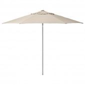 картинка КУГГЁ / ЛИНДЭЙА Зонт от солнца, бежевый, 300 см от магазина Wmart