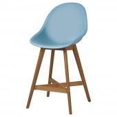 картинка FANBYN ФАНБЮН Барный стул для дома/сада - голубой 64 см от магазина Wmart
