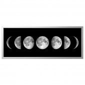 картинка BJÖRKSTA БЬЁРКСТА Картина с рамой - Фазы луны/цвет алюминия 140x56 см от магазина Wmart