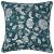 картинка ИДАЛИННЕЯ Чехол на подушку, синий/белый, с цветочным орнаментом, 50x50 см от магазина Wmart
